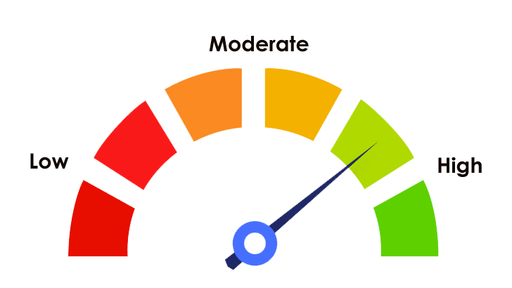 speedometer_ speedometer_