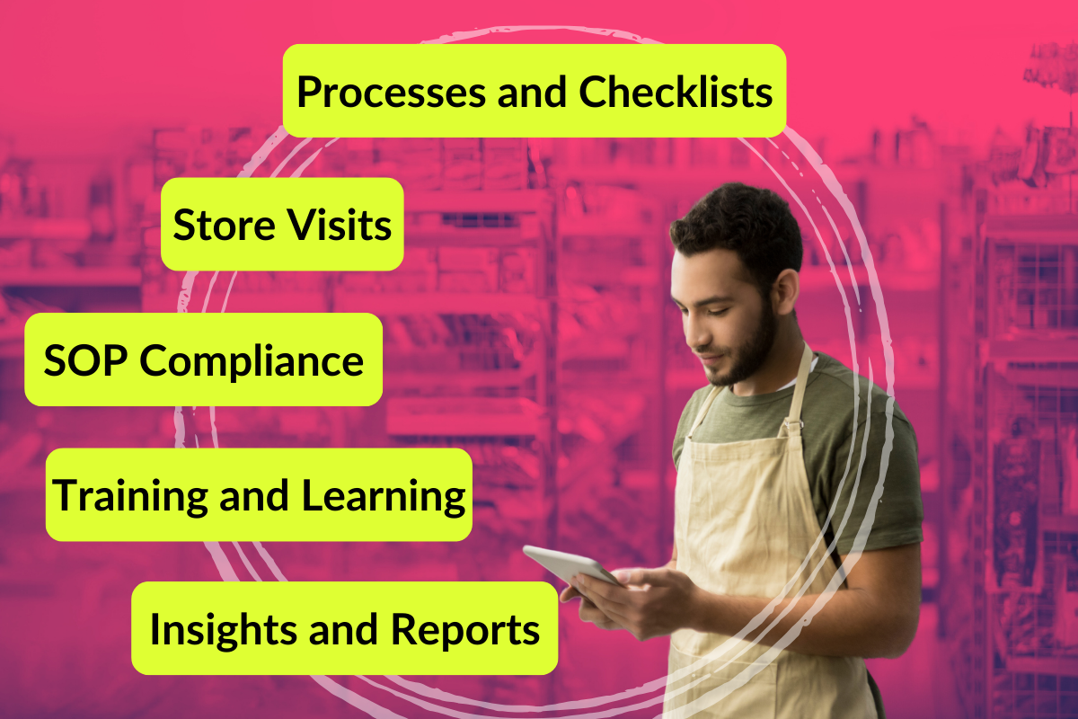 Store Visits Store Visits